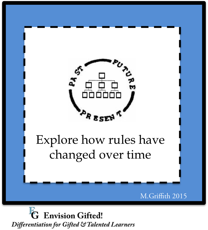 rules-change-over-time