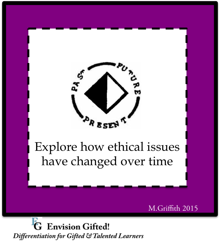 ethics-change-over-time