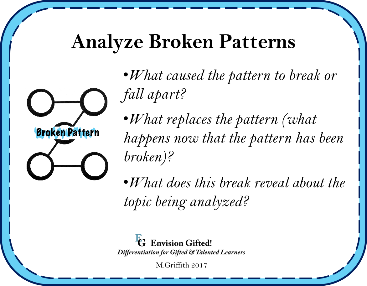 Envision Gifted. Analyze Broken Patterns