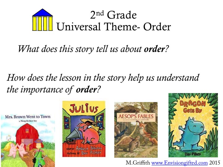 Image of Universal Theme - Order with questions for Order.
