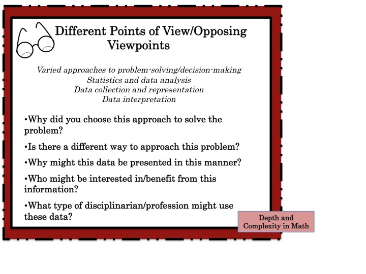Envision Gifted. Depth and Complexity in Math Points of View