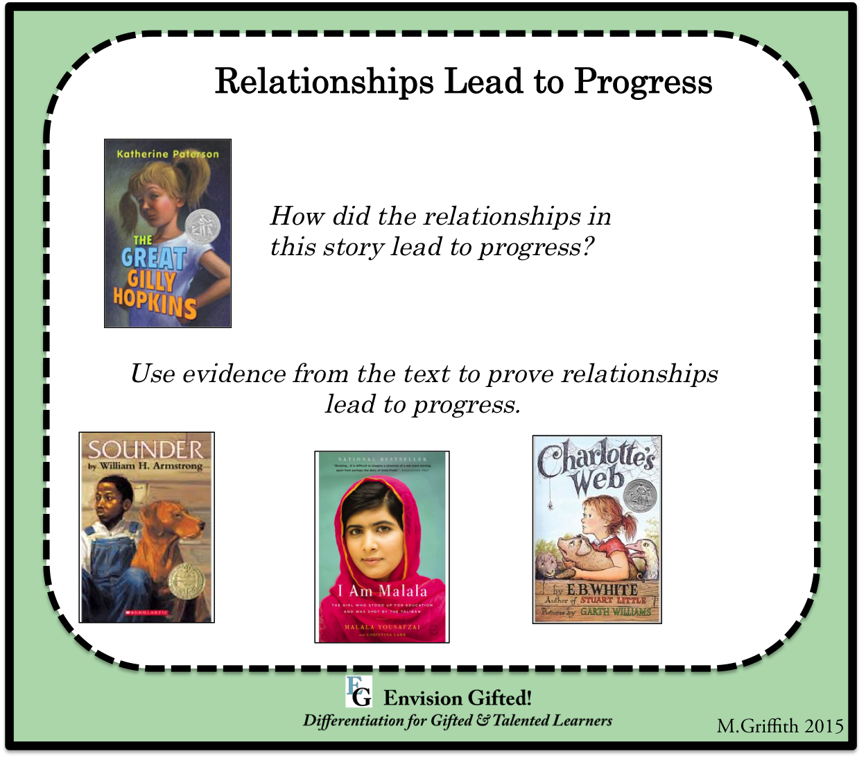 Envision Gifted. Universal Theme Relationships Lead To Progress