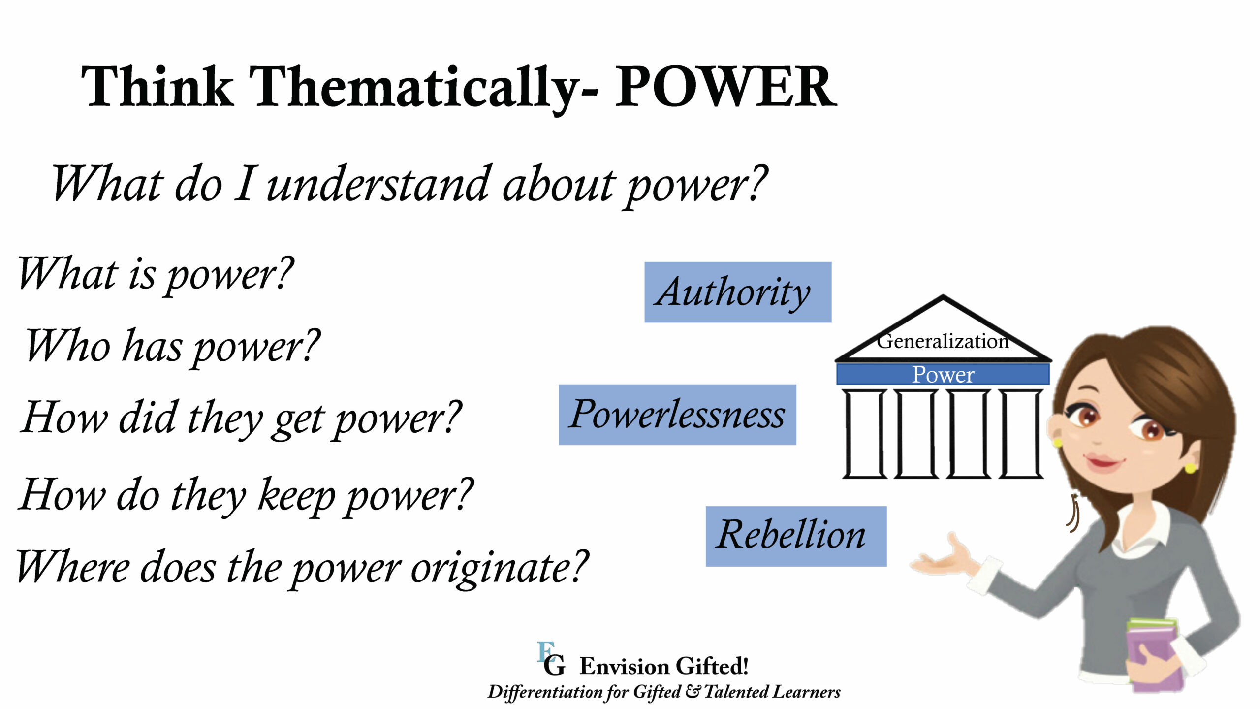 Envision Gifted- Think Thematically Power