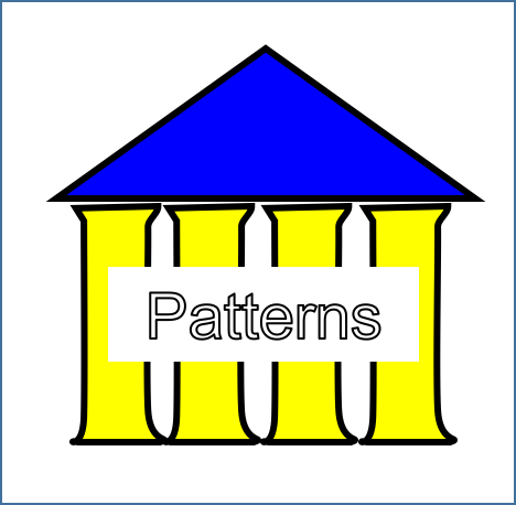 patterns-big-idea