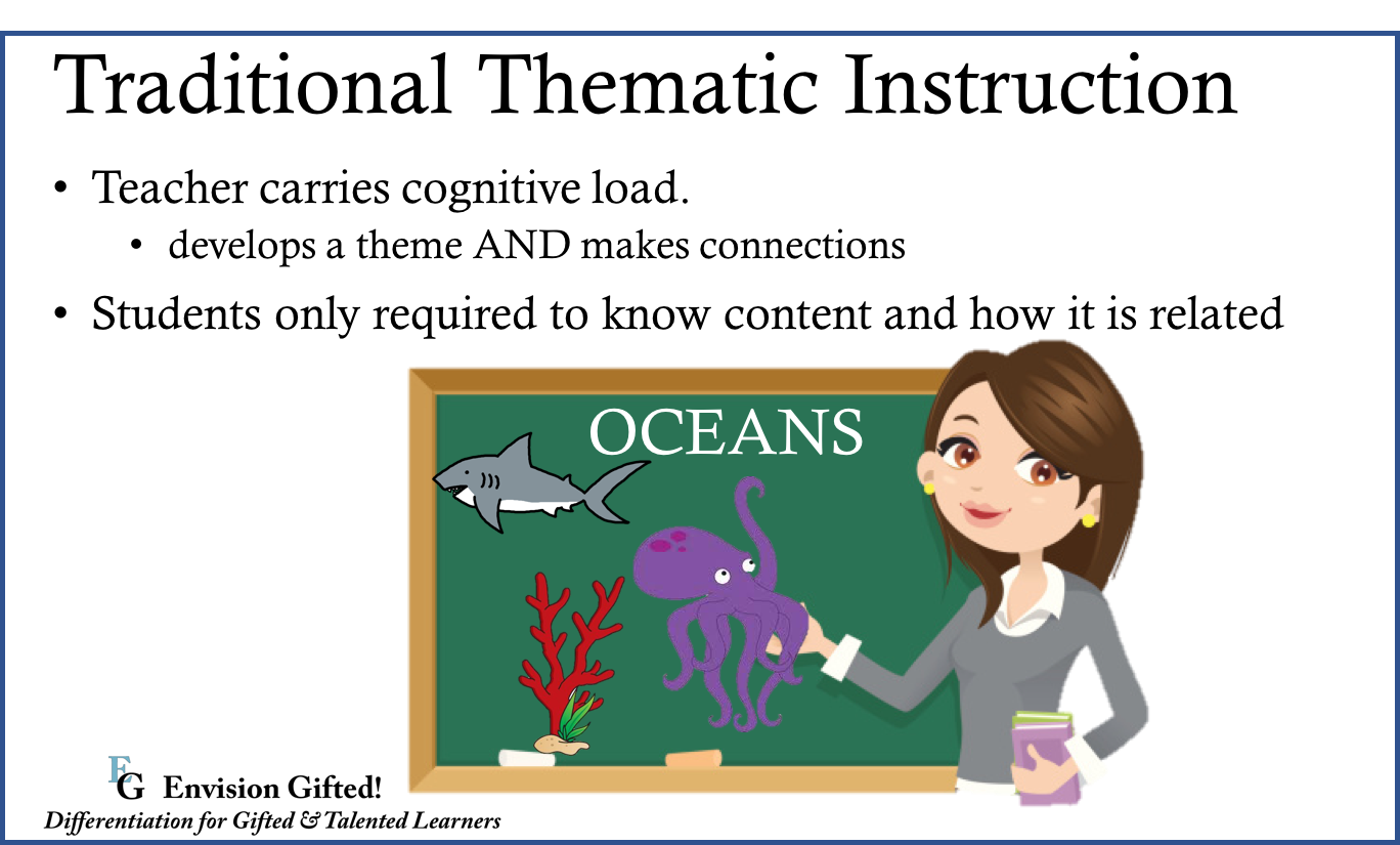 😊 List of universal theme statements. Universal Theme: Definition ...