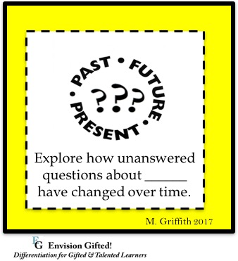 Envision Gifted. Questions Over Time