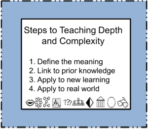 steps-to-teaching-dc