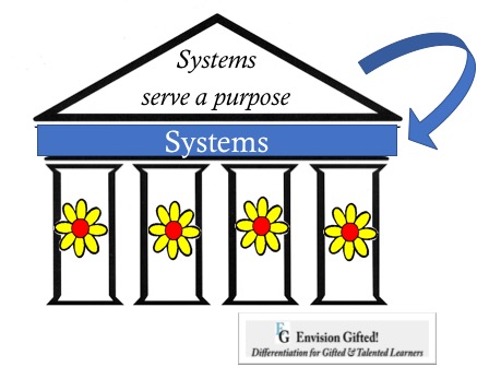 Envision Gifted! Systems Serve A Purpose