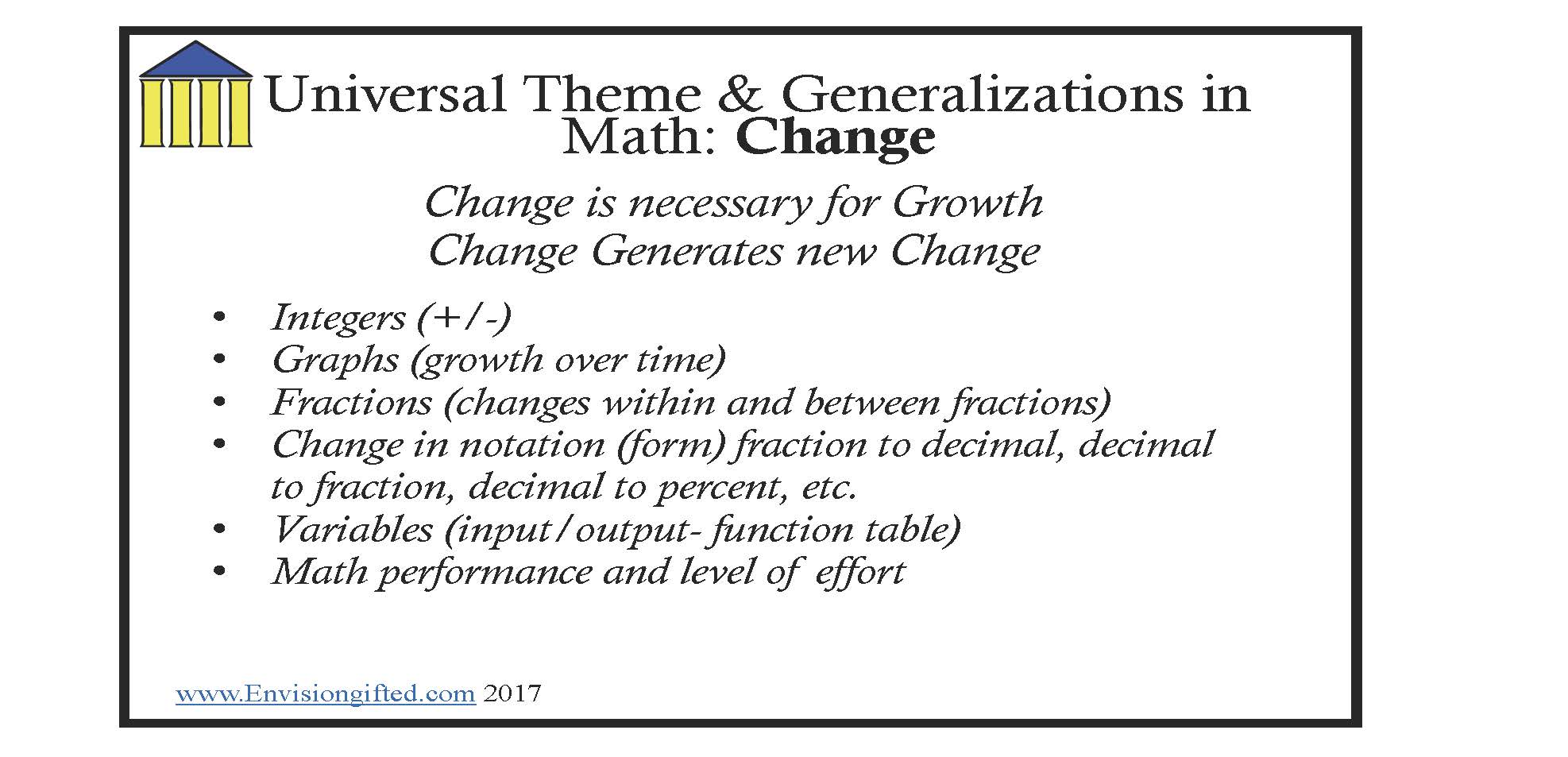 Envision Gifted. Universal Theme Change Math
