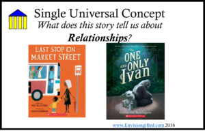 Envision Gifted. Universal Theme- Relationships Literature