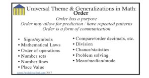 Envision Gifted. Universal Theme Order Math