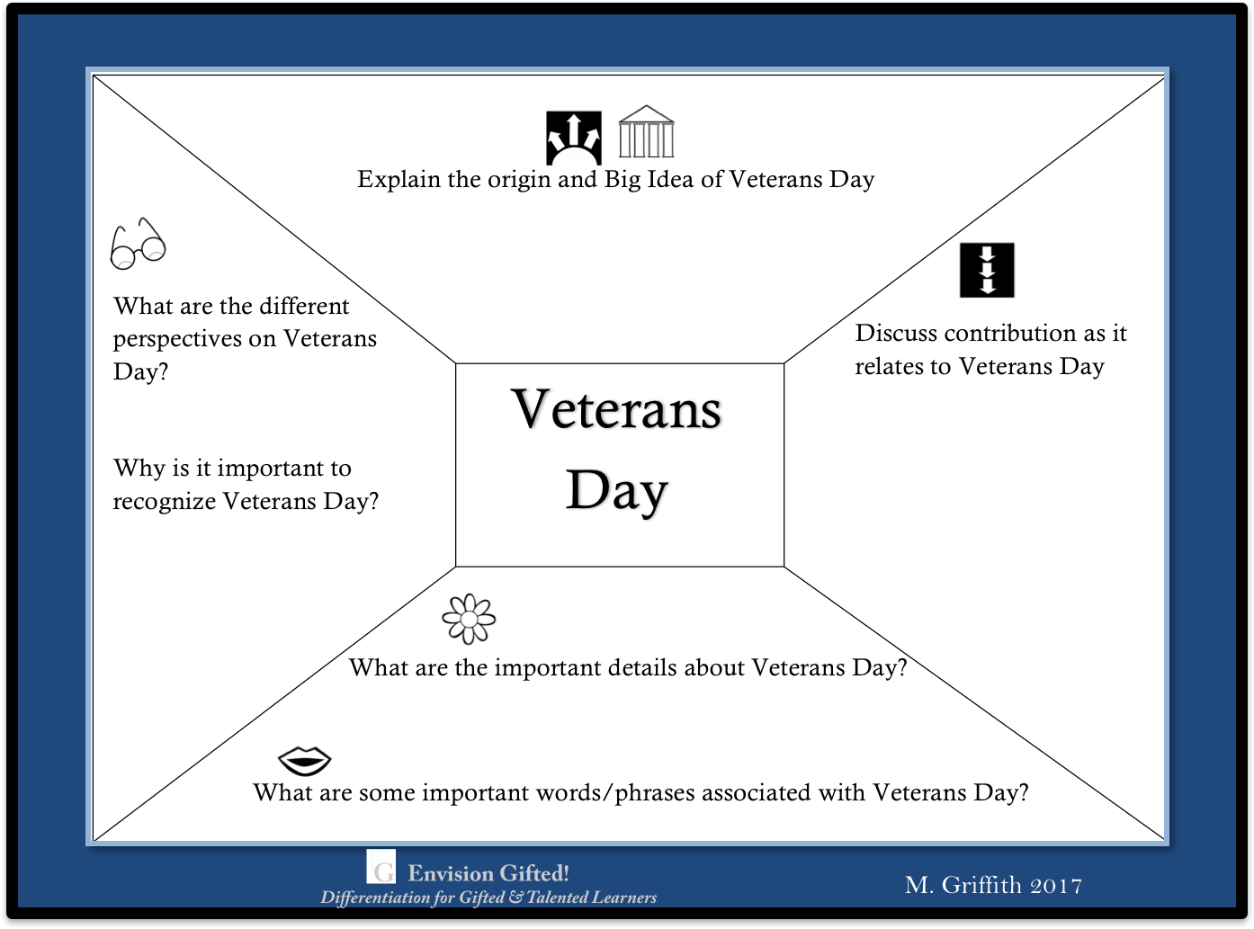 New! Envision Gifted. Veterans Day Frame