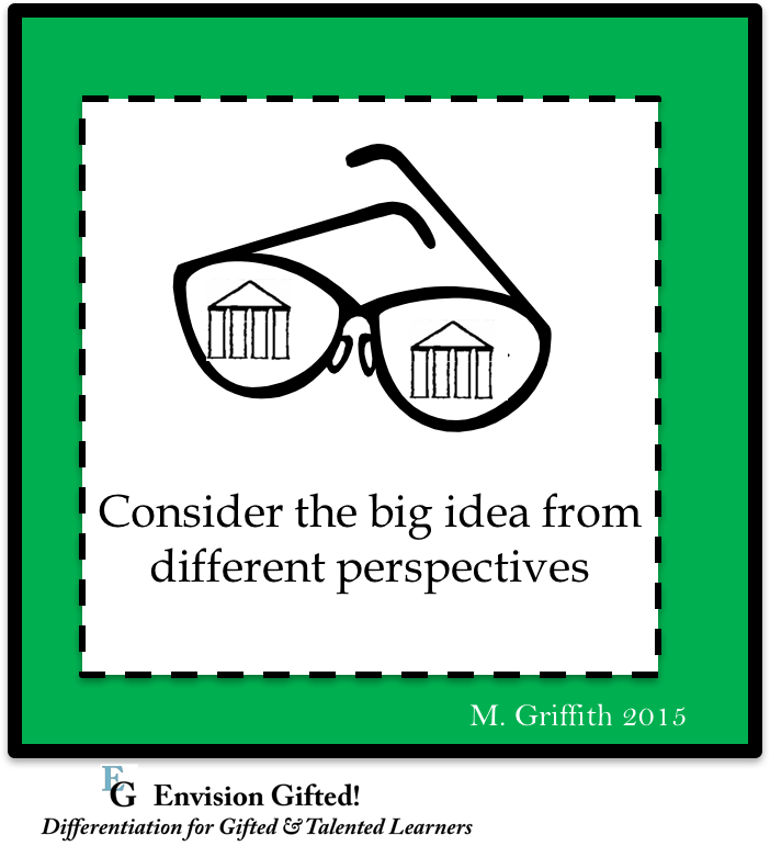 Image shows Big Idea Different Perspectives