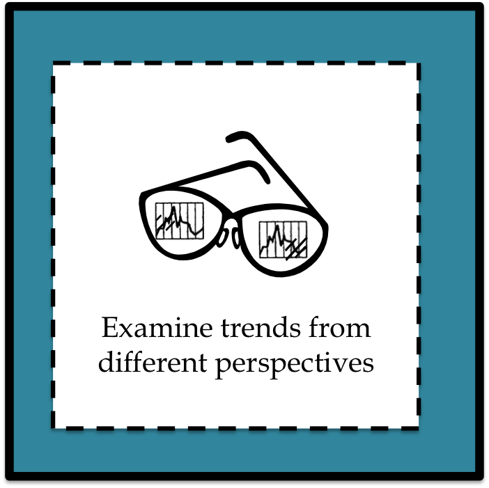 Envision Gifted. Trends-from-different-pov