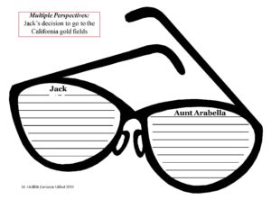 Envision Gifted. Multiple Perspectives Jack Great Horn Spoon Template