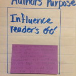 Image shows Author's Purpose Influence Reader