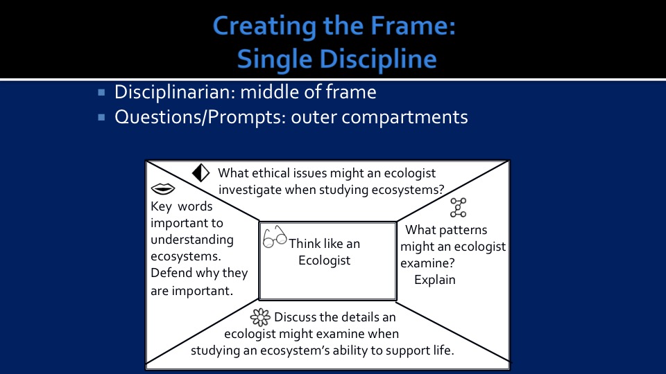 Single Discipline Frame