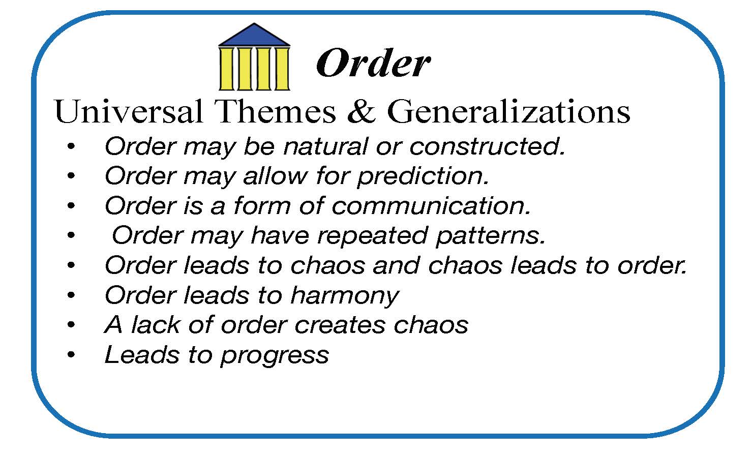 Envision Gifted. Universal Theme Order