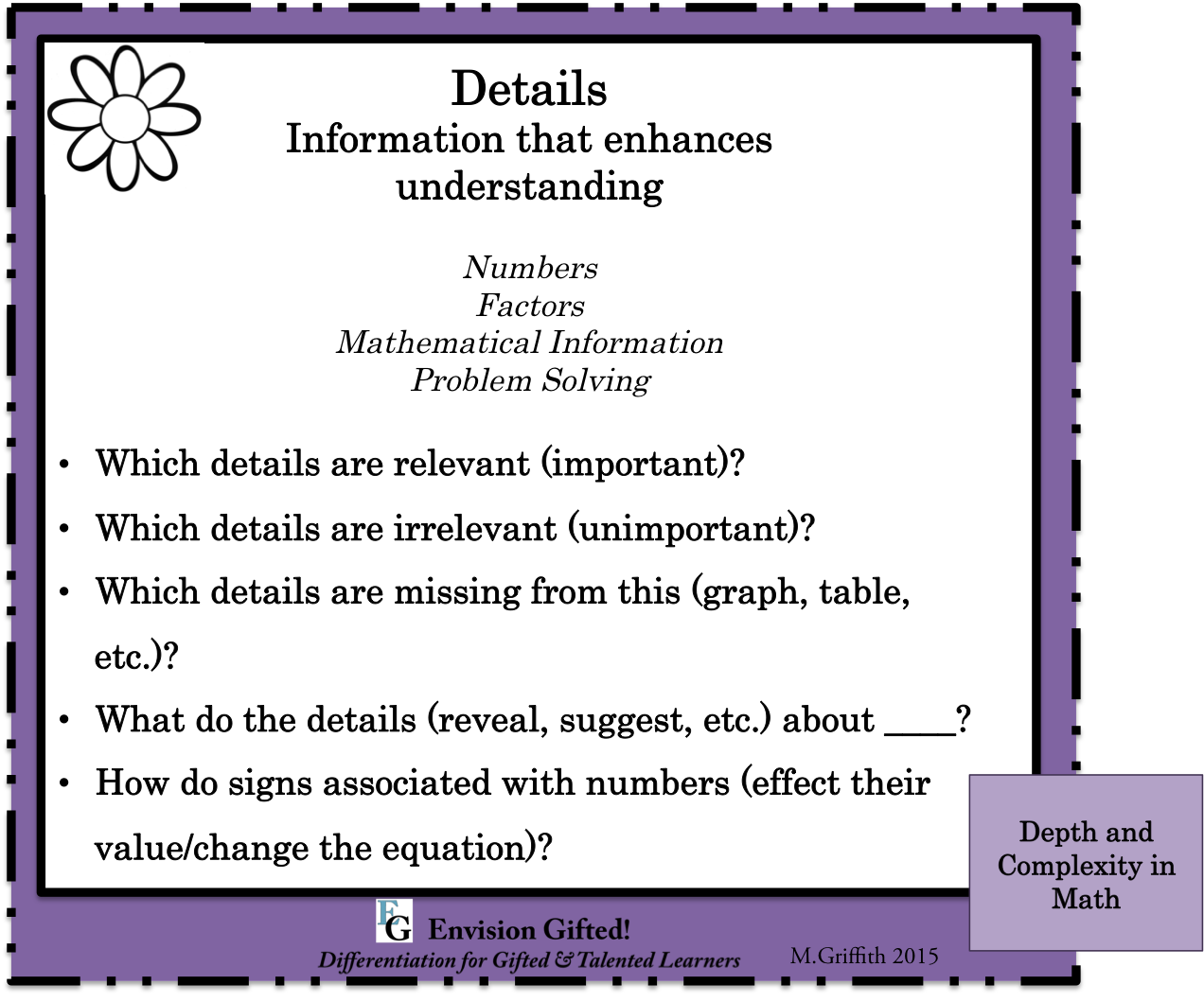 Envision Gifted. Depth and Complexity Details in Math