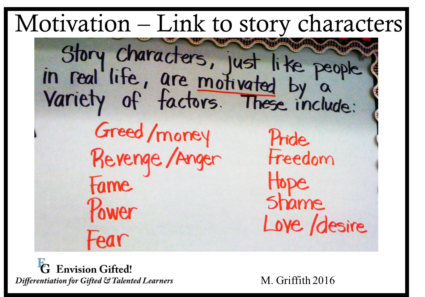 Envision Gifted. Motivation- Link to story characters