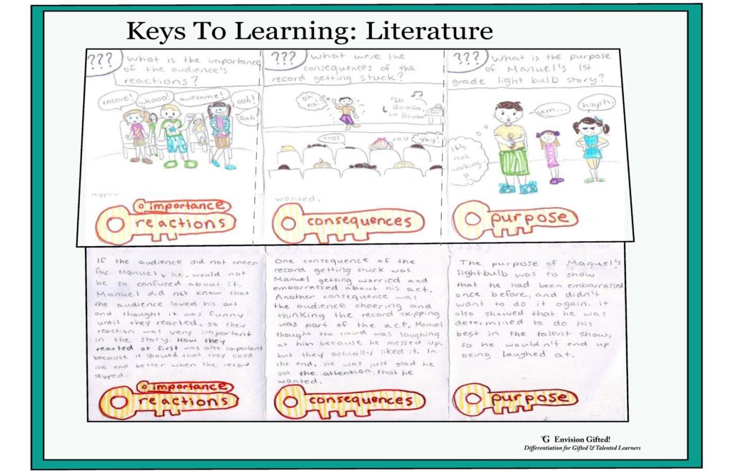 Envision Gifted. Keys to Learning- Story Questions