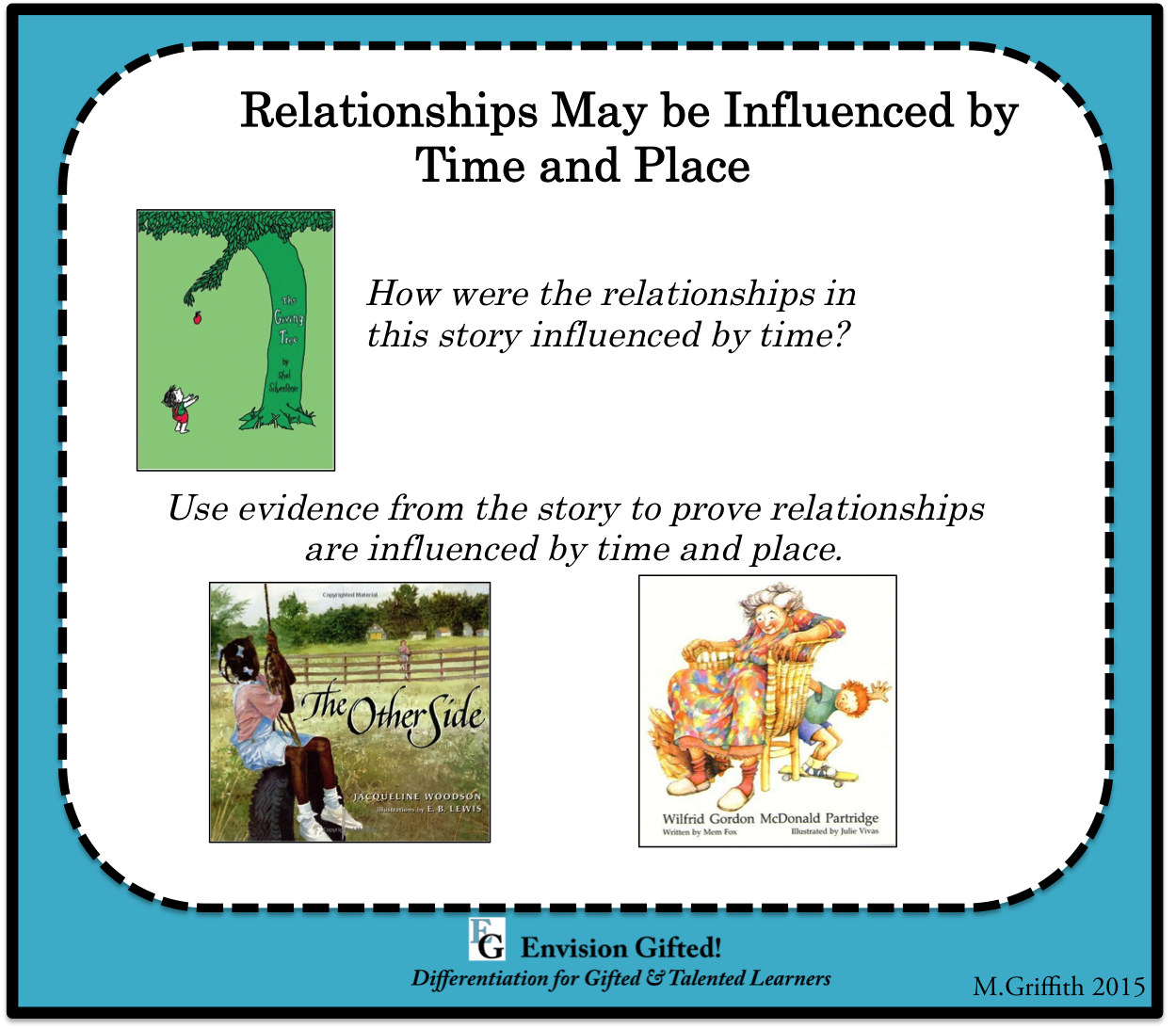 Envision Gifted. Universal Theme- Relationships Influenced by Time and Place