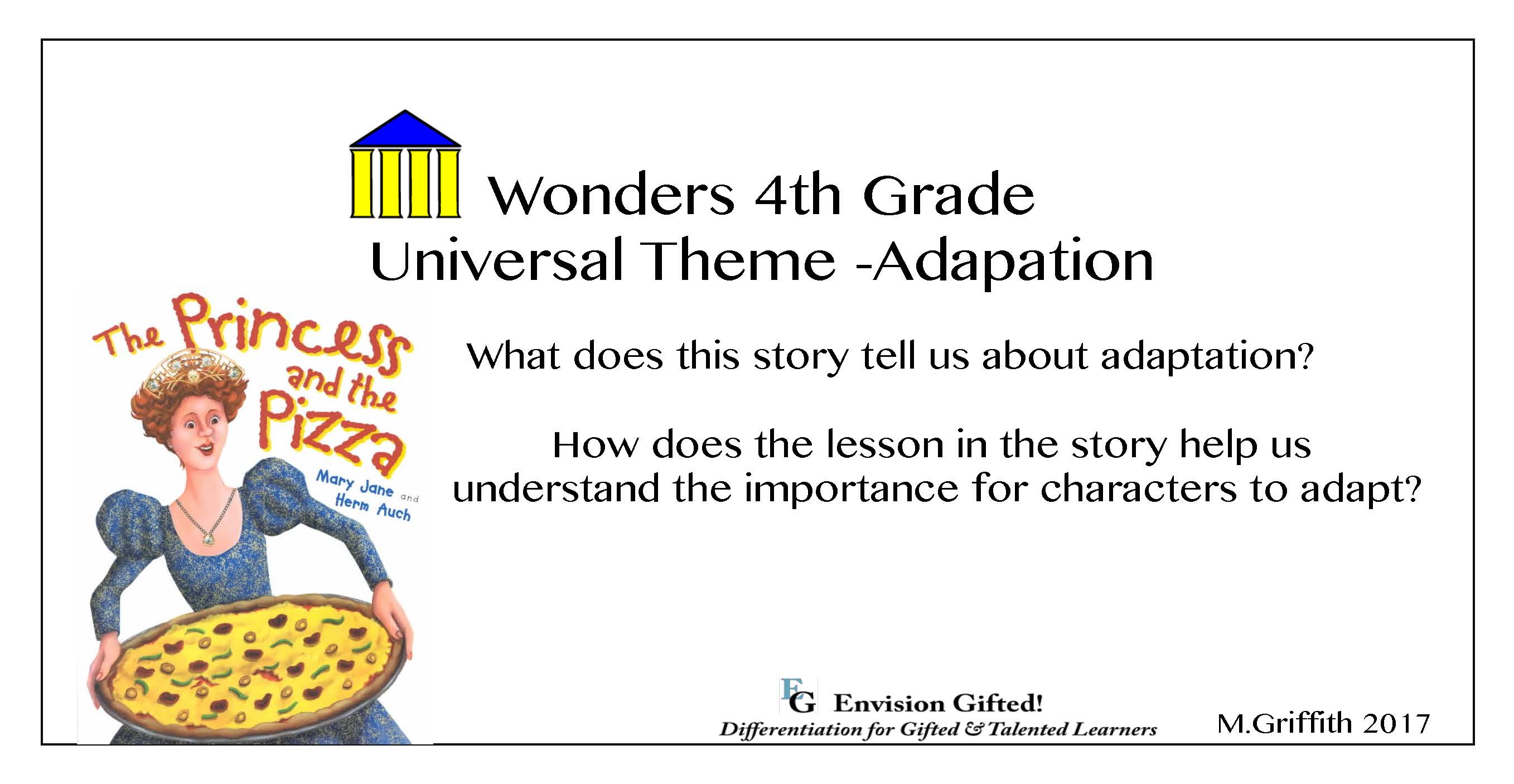 Envision Gifted. Universal Theme Adaptation. Wonders Grade 4. Pizza Princess