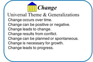 Envision Gifted. Universal Theme Change