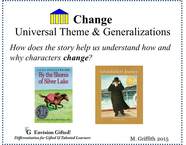 Envision Gifted. Universal Theme Change with Questions