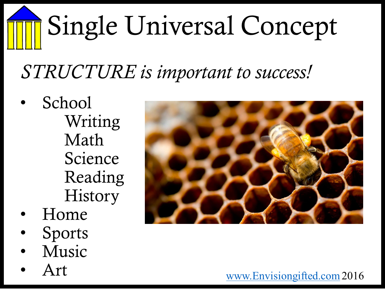 Envision Gifted. Universal Concept Structure