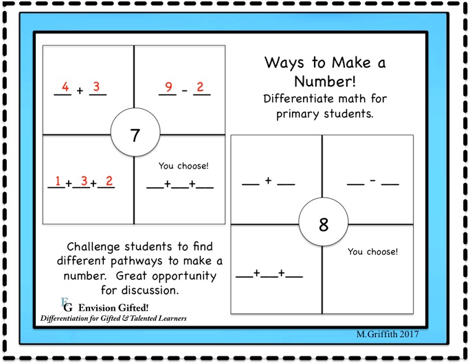 Ways to Make a Number Primary