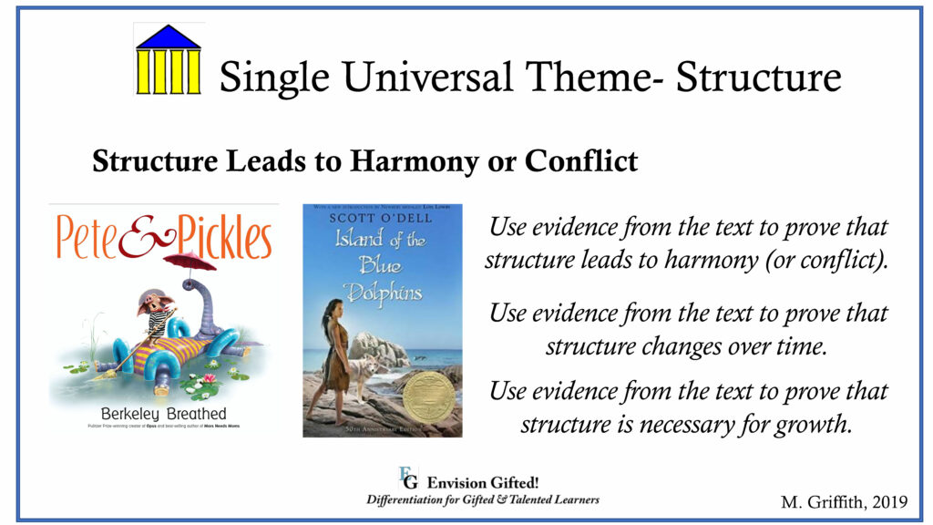 Envision Gifted Universal Theme Structure Leads to Harmony