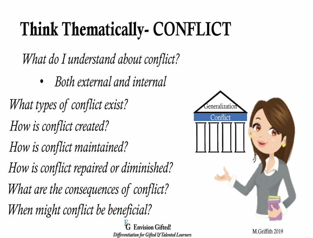 Envision Gifted. Universal Theme- Conflict